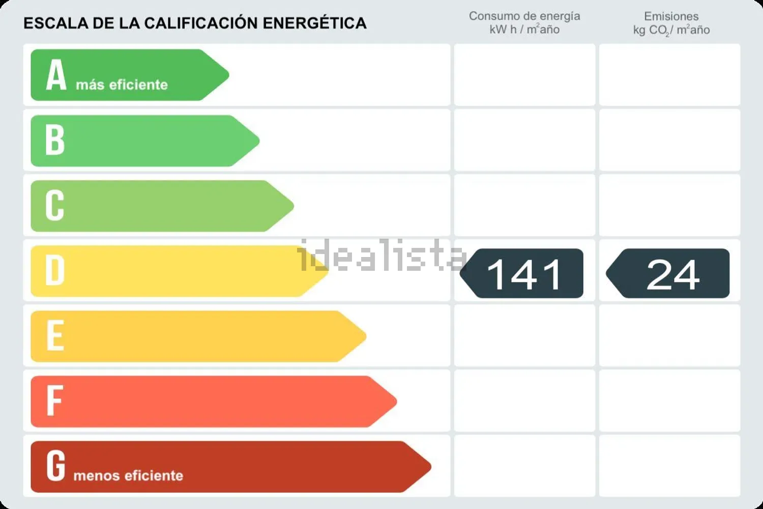 Imagen 38 inmueble 112,098,210
