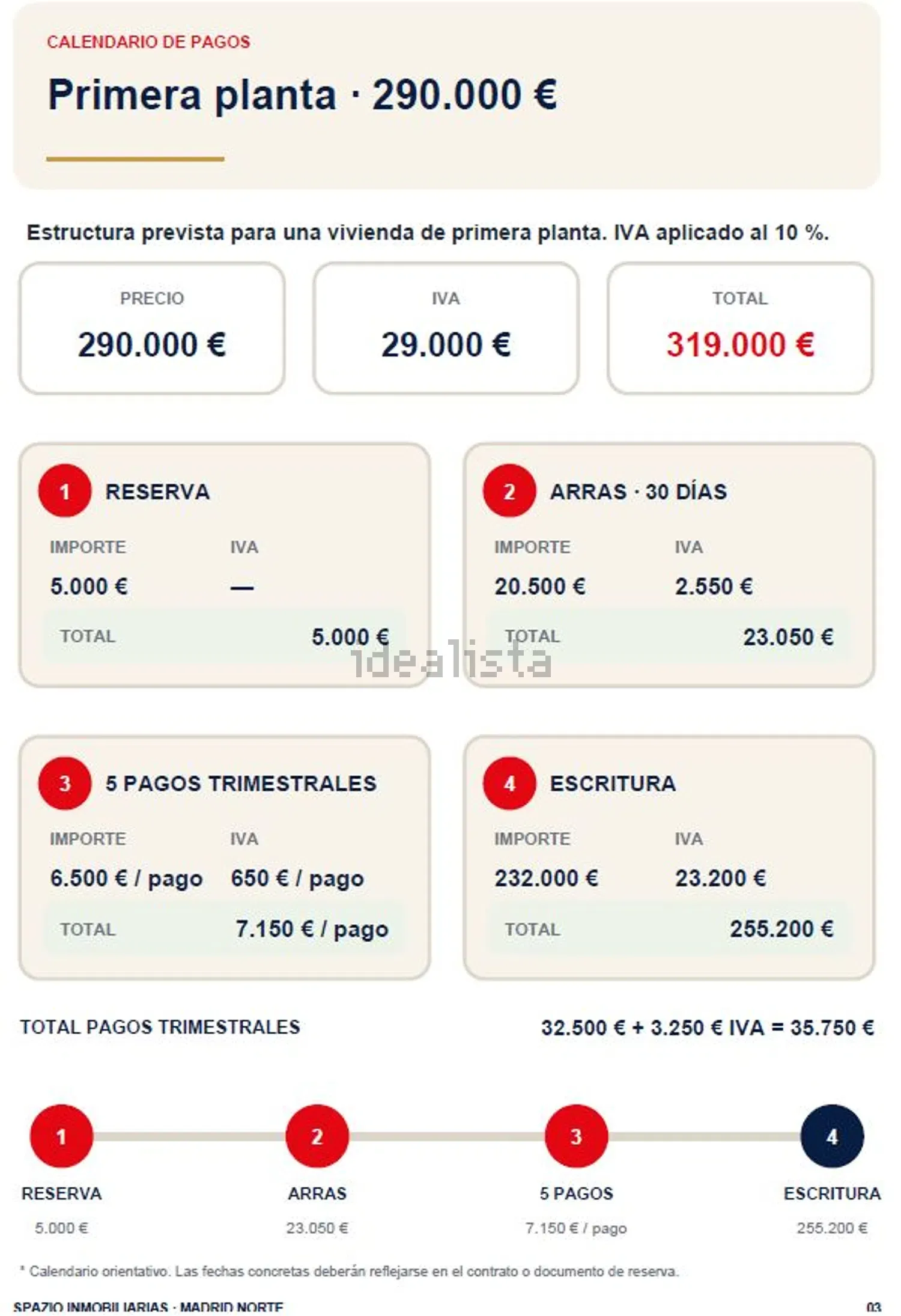 Imagen 8 inmueble 112,897,563