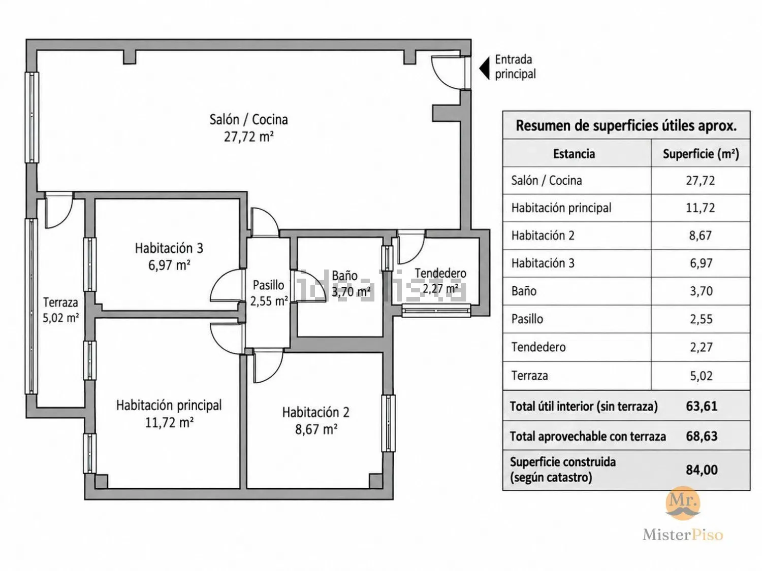 Imagen 15 inmueble 112,547,568