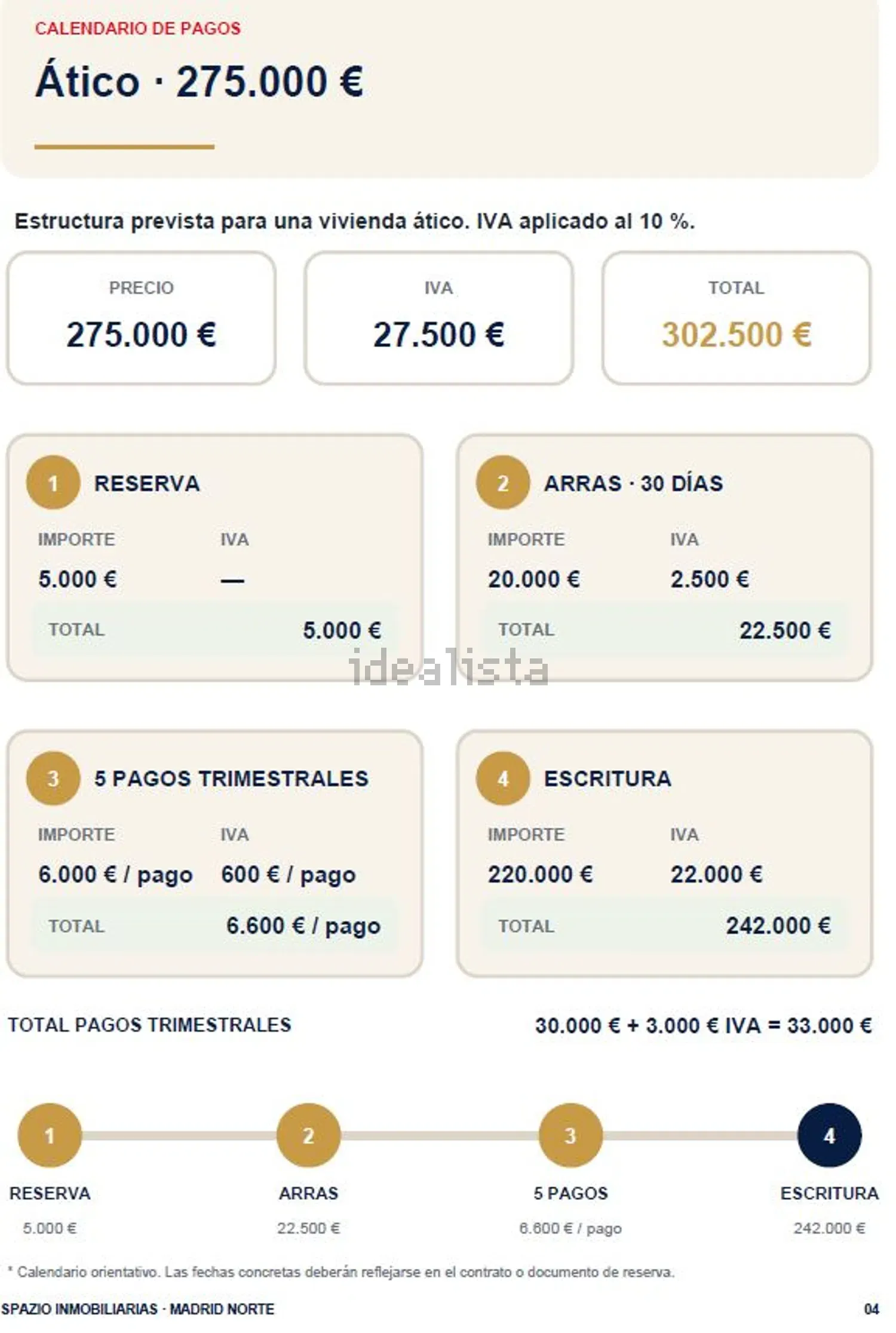 Imagen 7 inmueble 112,897,563